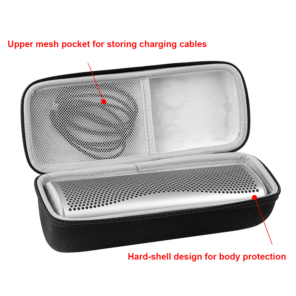 Edc Carry Bag - Жесткий чехол из ЭВА для KEF