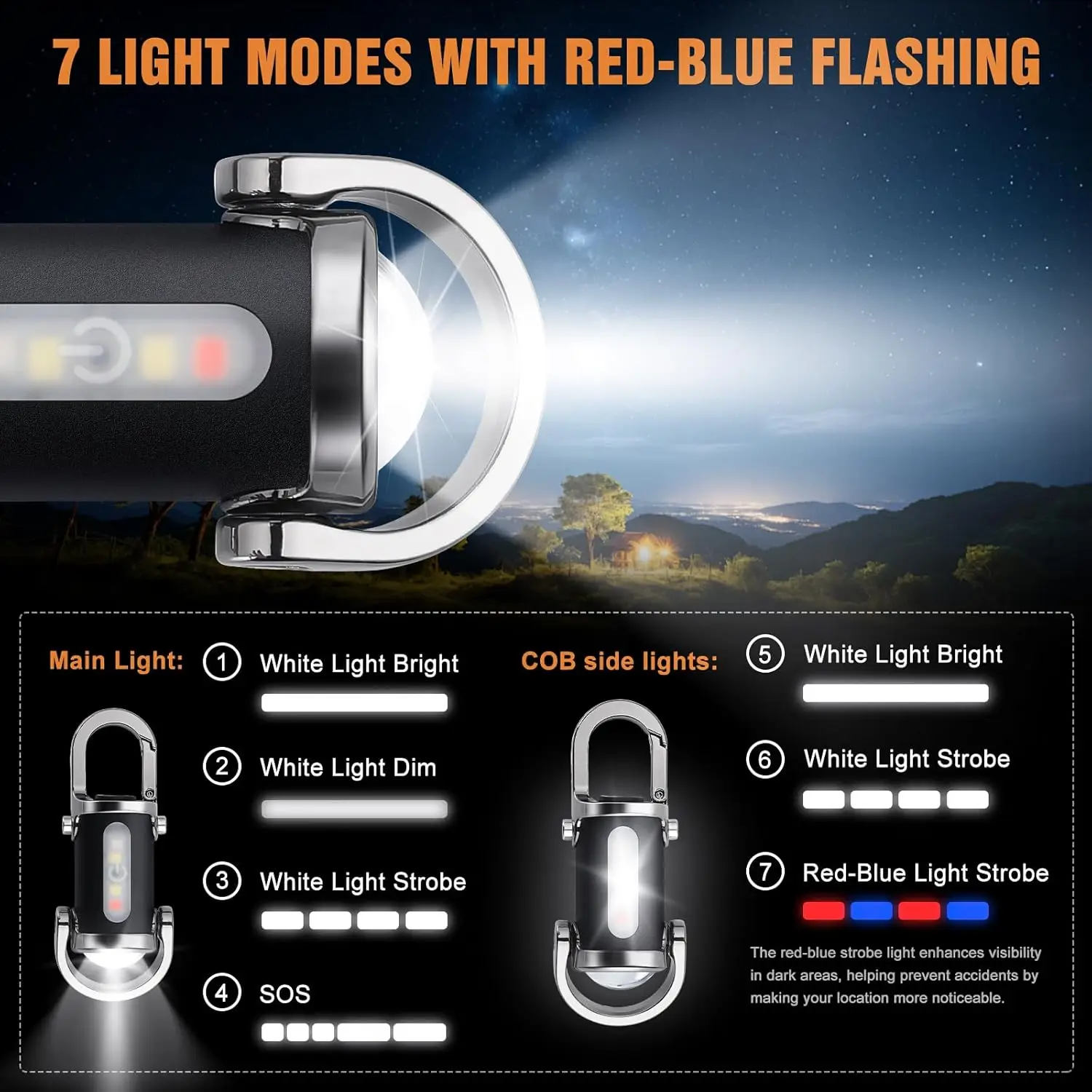 Мини-брелок-фонарик, перезаряж – обзор и цена Keychain Flashlight