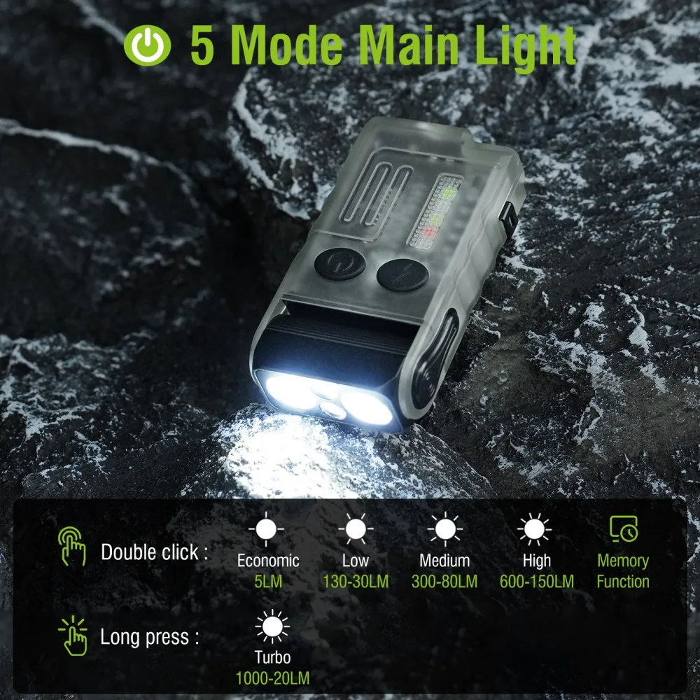 BORUiT V20 Buzzer EDC светодио – обзор и цена Keychain Flashlight