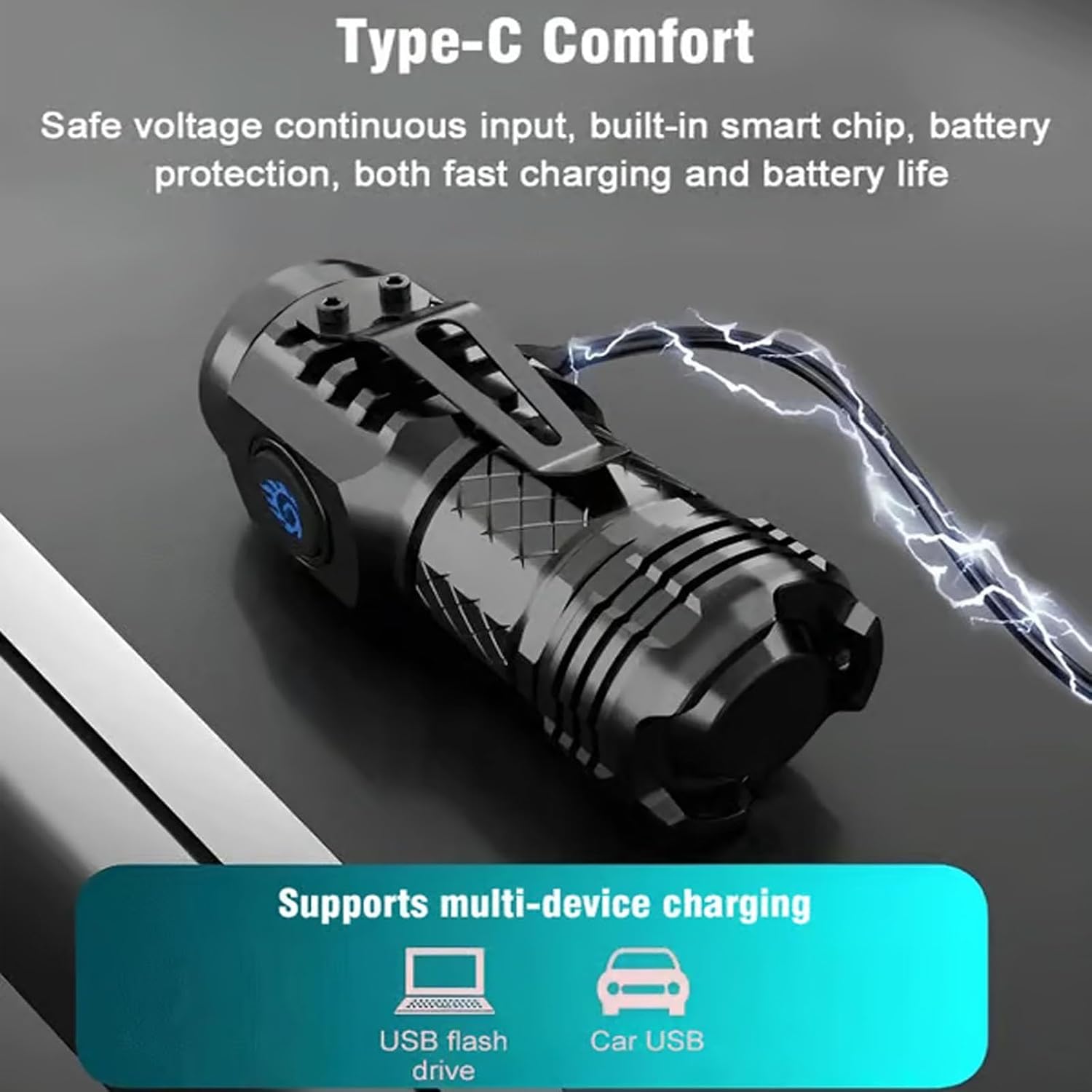 Мощный тактический фонарь с 3  – обзор и цена Keychain Flashlight